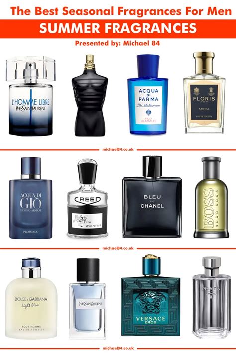 alltopscents.com